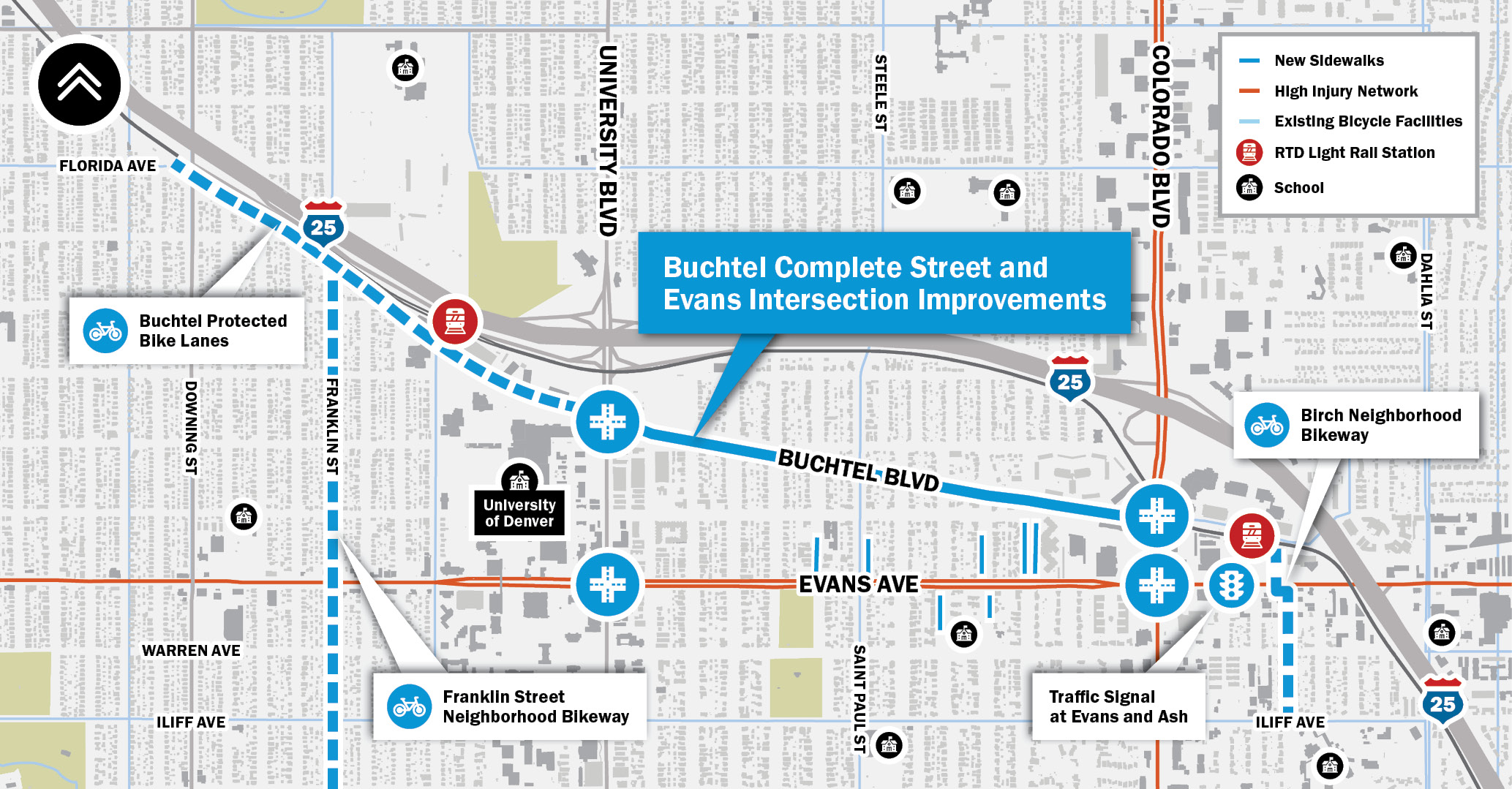 Image of University Neighborhoods Safer Streets Program map highlighting a suite of project such as Buchtel Protected Bike Lanes project, Franklin Street Neighborhood Bikeway, Traffic signal at Evans and Ash, Birch Neighborhood Bikeway, and Buchtel Complete Street and Evans Intersection Improvements